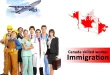 Skilled Worker canada