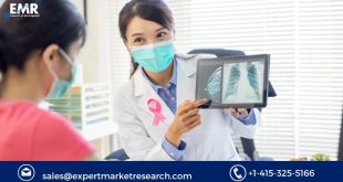 Europe Breast Implants Market