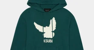 Ksubi Hoodie: From Indie Brand to Fashion Powerhouse